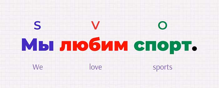 گرامر روسی در مقابل انگلیسی