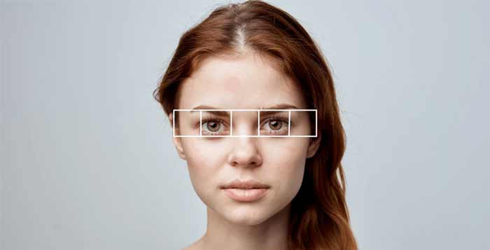 موقعیت و اندازه چشمها